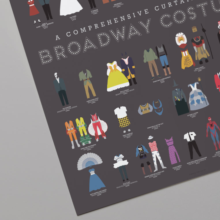 A Comprehensive Curtain Call of Broadway Costumes