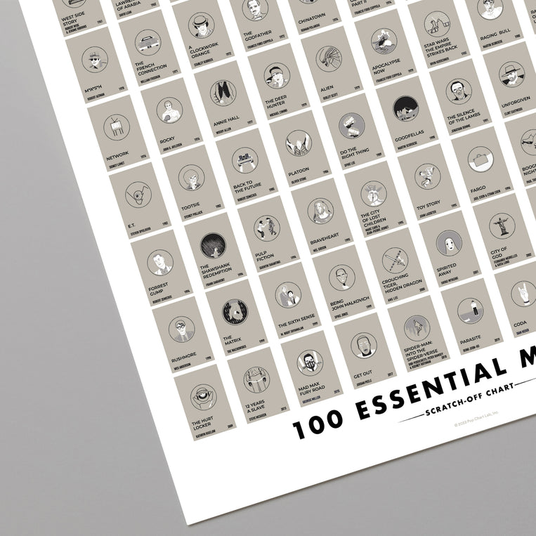100 Essential Films Scratch-off Chart