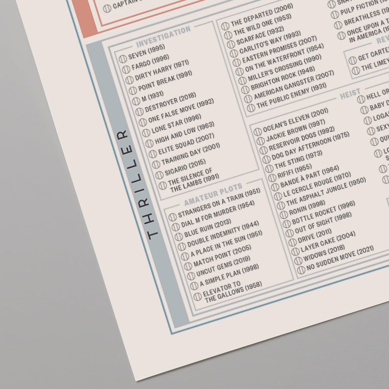 The Fill-In Filmography