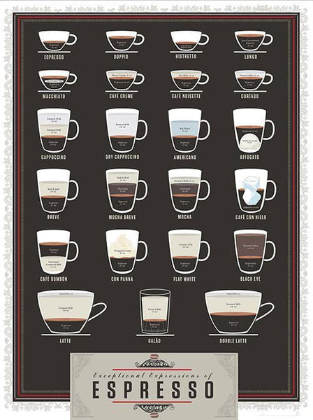 Cafe Noisette Coffee Recipes Stock Illustration - Illustration of coffee,  espresso: 178025895