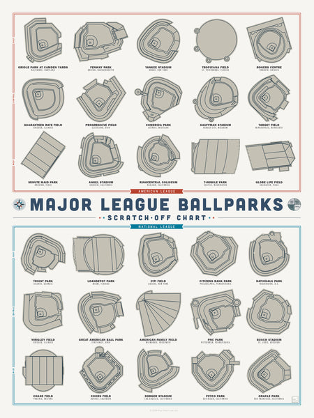 Major League Ballparks Scratch off Poster - Large Easy to Frame 24x16 –  Scratch off World Maps by Divalis
