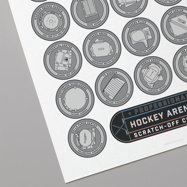 Professional Hockey Arenas Scratch-Off Chart