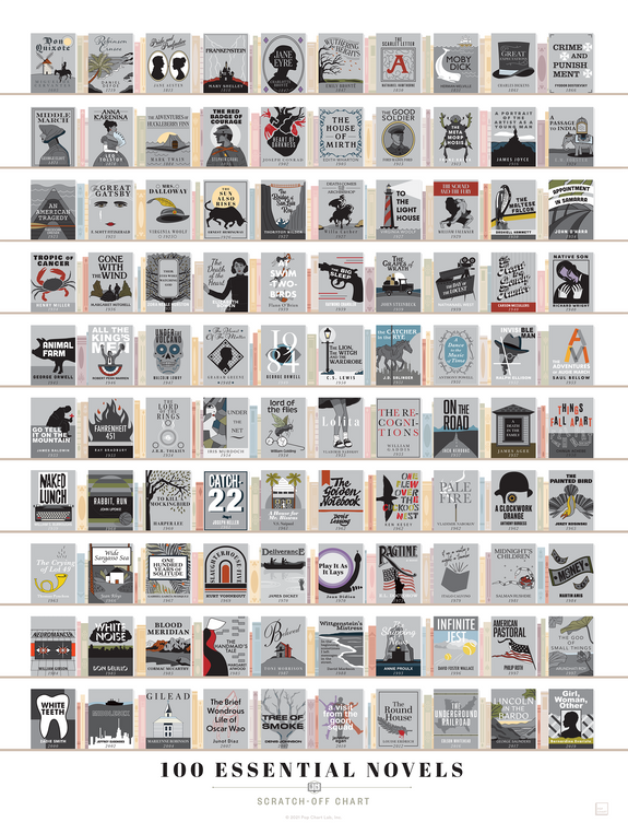 100 Essential Novels Scratch-Off Chart