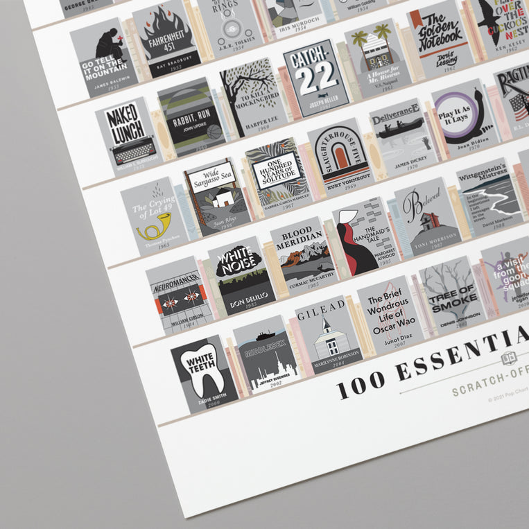 100 Essential Novels Scratch-Off Chart