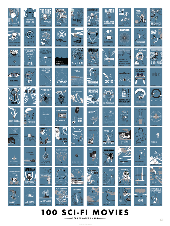 100 Sci-Fi Movies Scratch-Off Chart