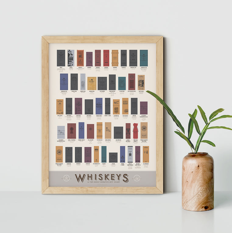 Whiskeys: A Top-Shelf Scratch-Off Chart