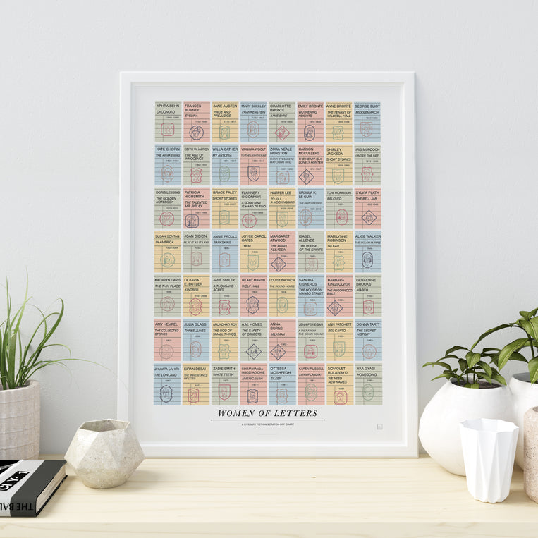 Women of Letters: A Literary Fiction Scratch-Off Chart