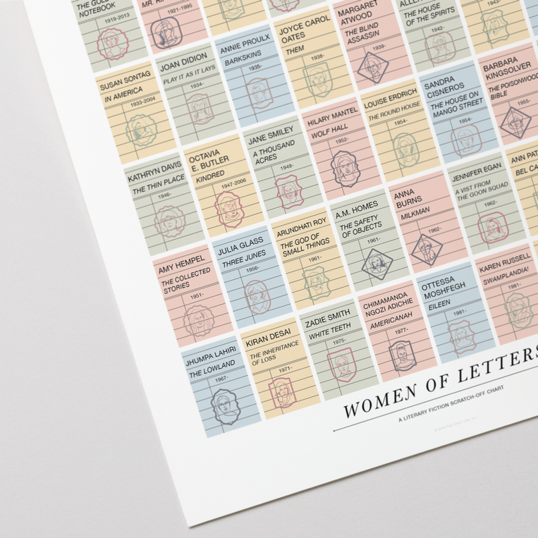 Women of Letters: A Literary Fiction Scratch-Off Chart