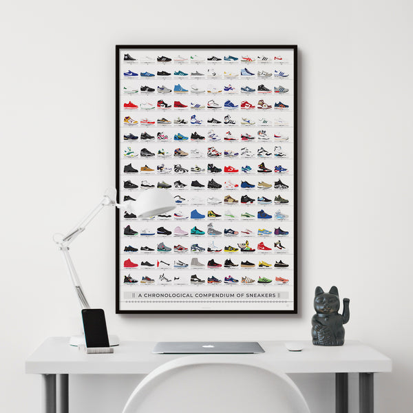 A Chronological Compendium of Sneakers – Pop Chart
