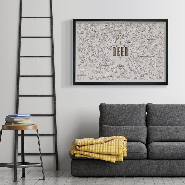 The Magnificent Multitude of Beer