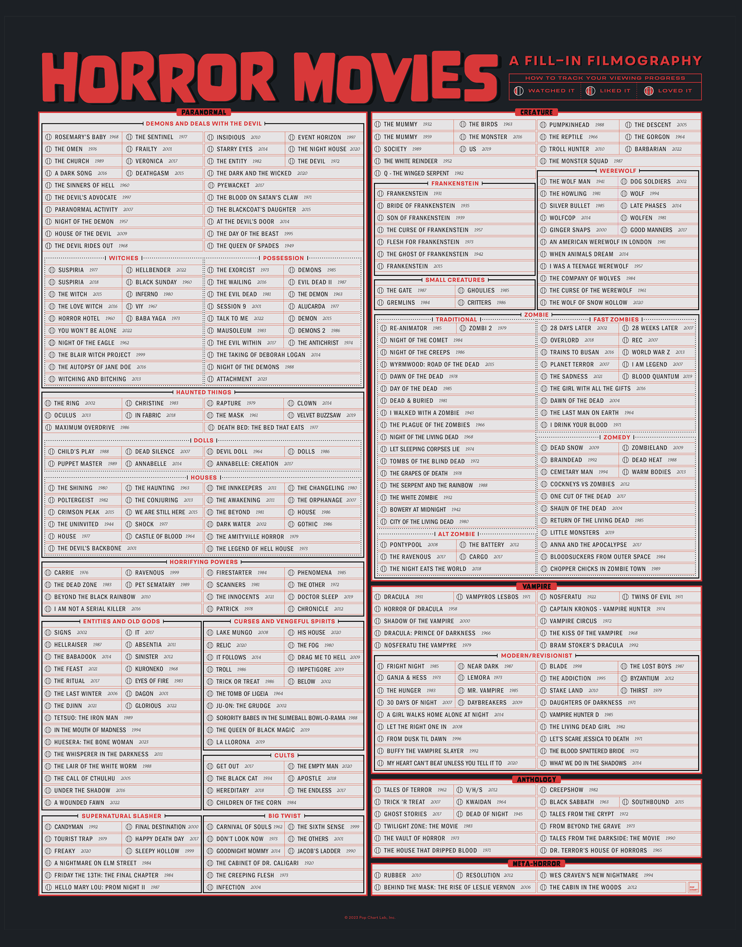 Netflix Shows List Of 2013 Netflix Films Netflix Movies 2017 List - Main Image