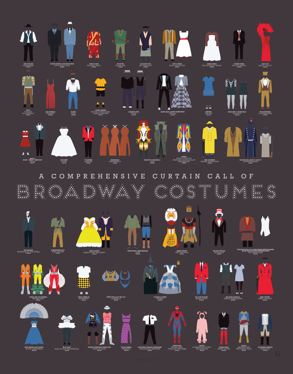 A Comprehensive Curtain Call of Broadway Costumes