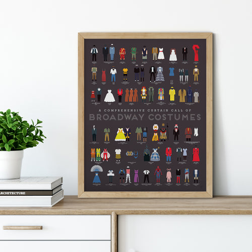 A Comprehensive Curtain Call of Broadway Costumes print, detail view