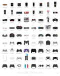 Poster illustrating video game controllers and consoles from 1972 to 2020.