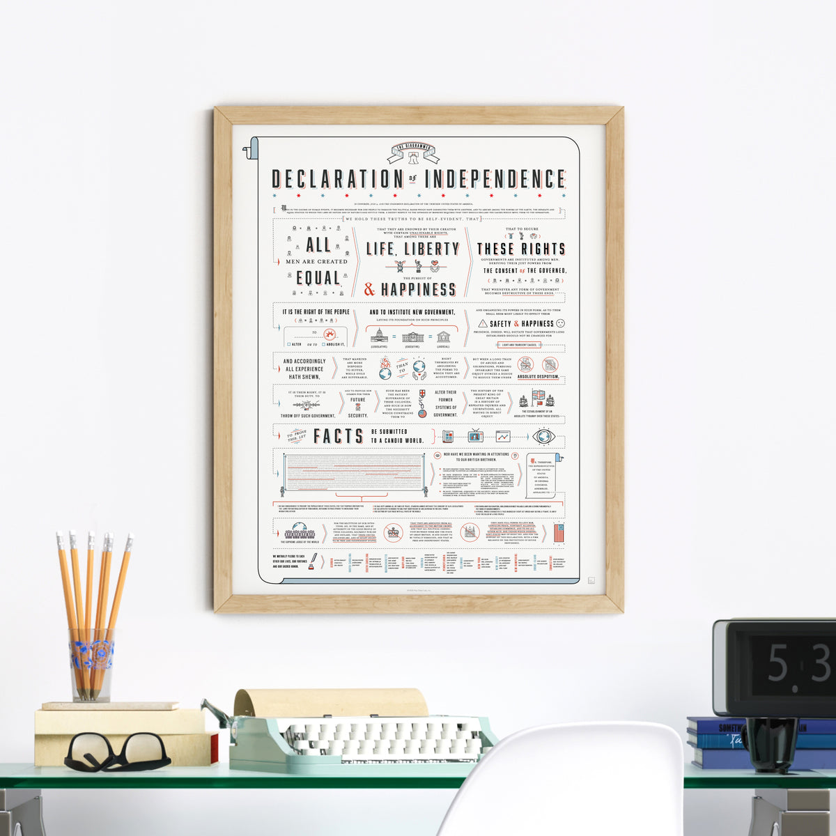 The Diagrammed Declaration of Independence print, detail view