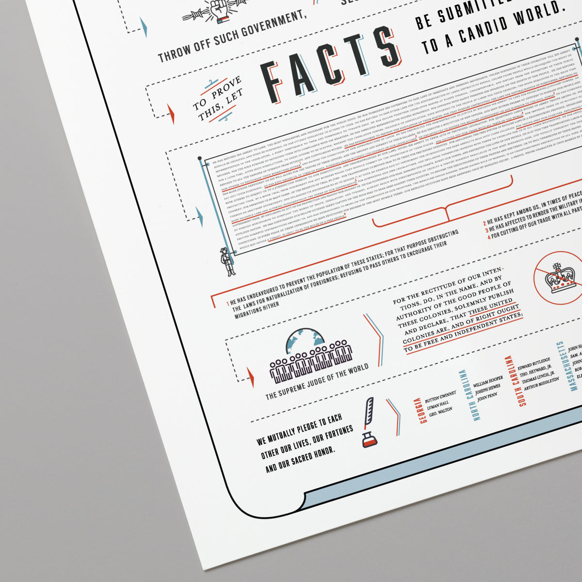 The Diagrammed Declaration of Independence print, close-up detail view