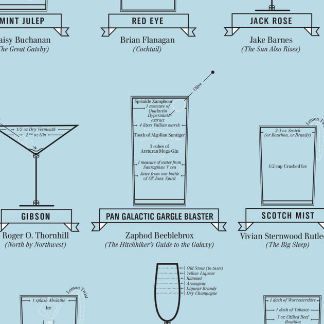 100 Essential Films Scratch-off Chart – Pop Chart
