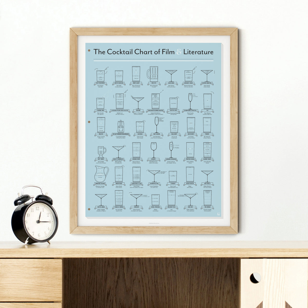 The Cocktail Chart of Film & Literature print, detail view