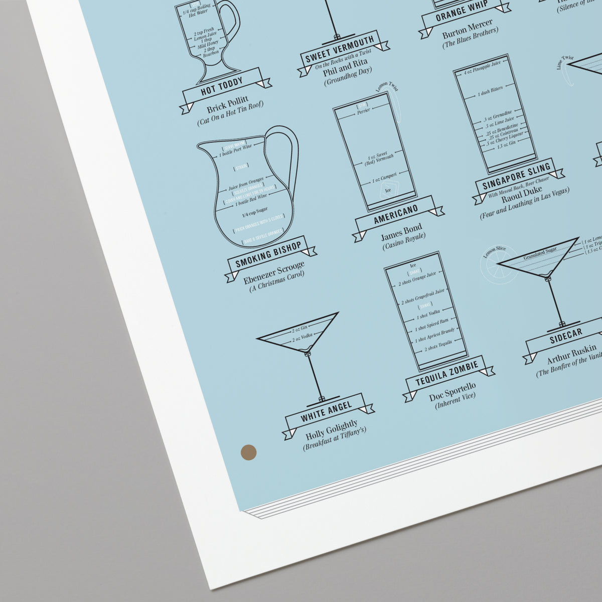 The Cocktail Chart of Film & Literature print, close-up detail view