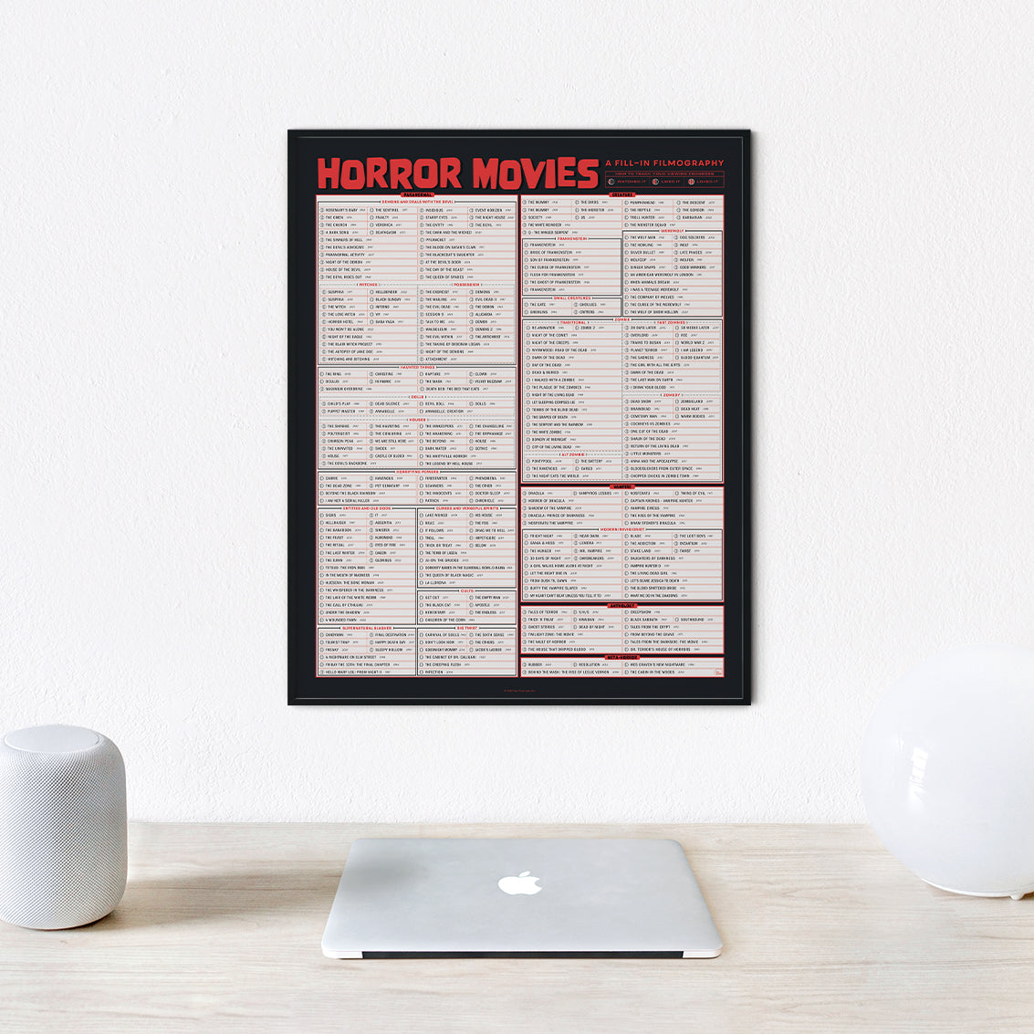 Horror Movies: A Fill-In Filmography print, detail view