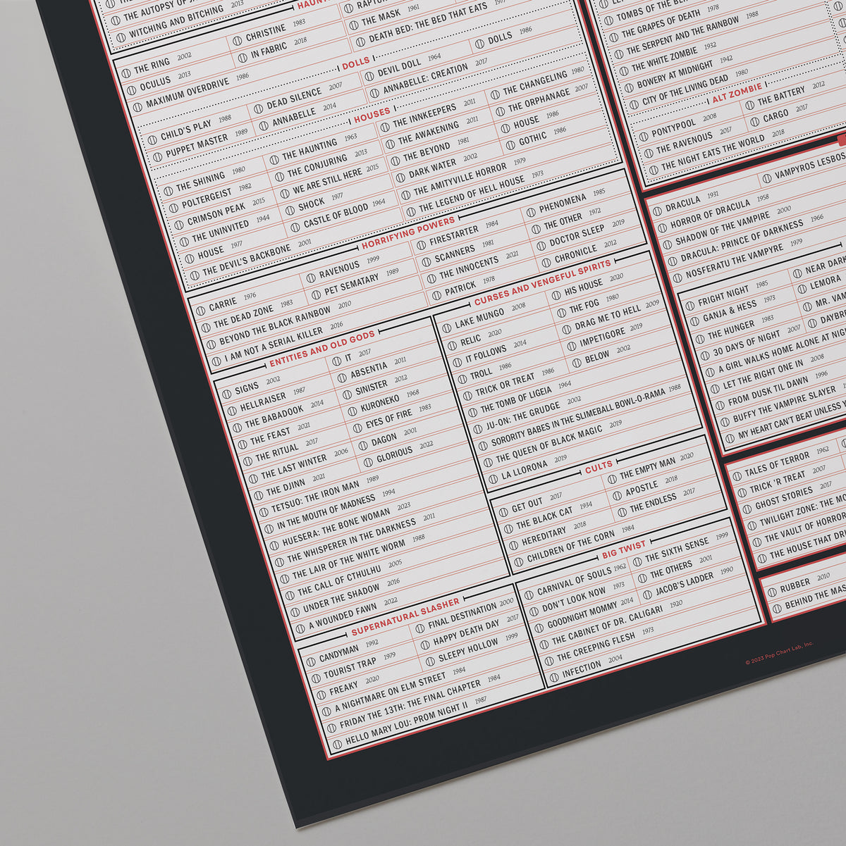 Horror Movies: A Fill-In Filmography print, close-up detail view