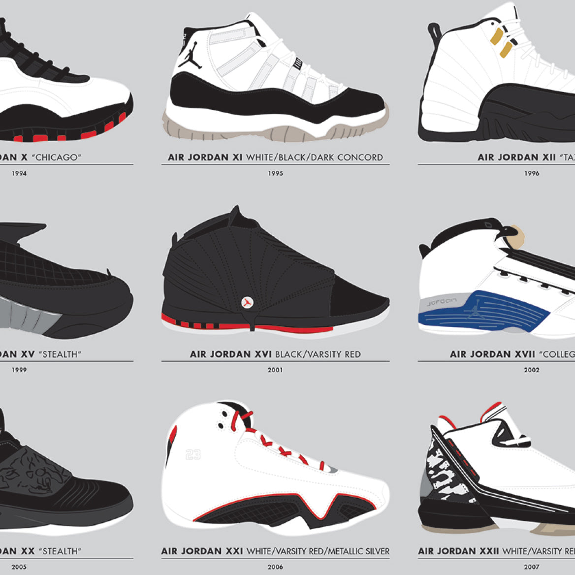 A Visual History of Air Jordans print, styled view