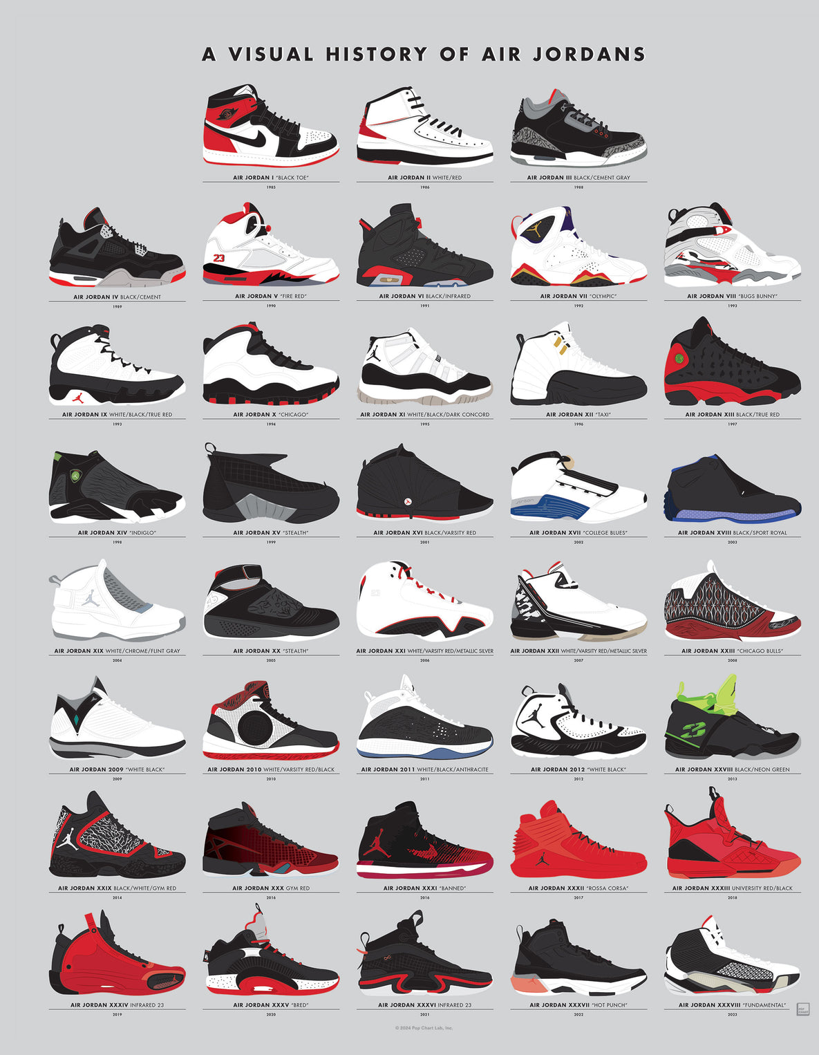 Air Jordan 1 Hi FlyEase Older Kids' Shoes. Nike IN