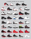 Poster illustrating every Air Jordan sneaker model from 1985 to 2024.
