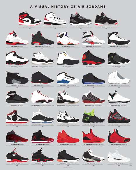 A Visual History of Air Jordans