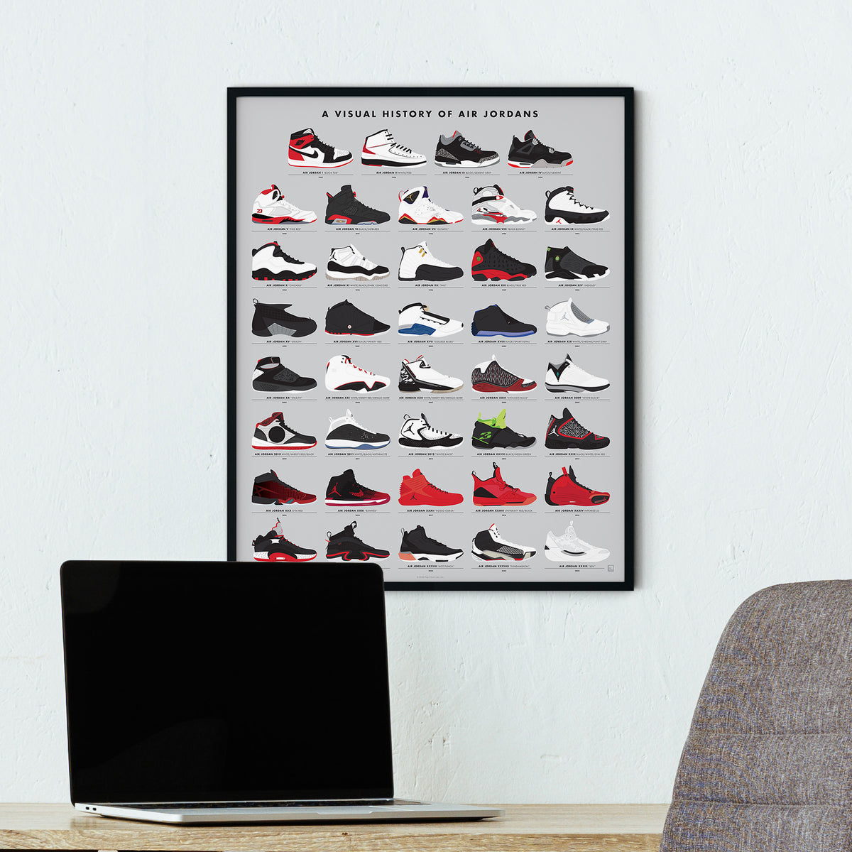 A Visual History of Air Jordans print, detail view