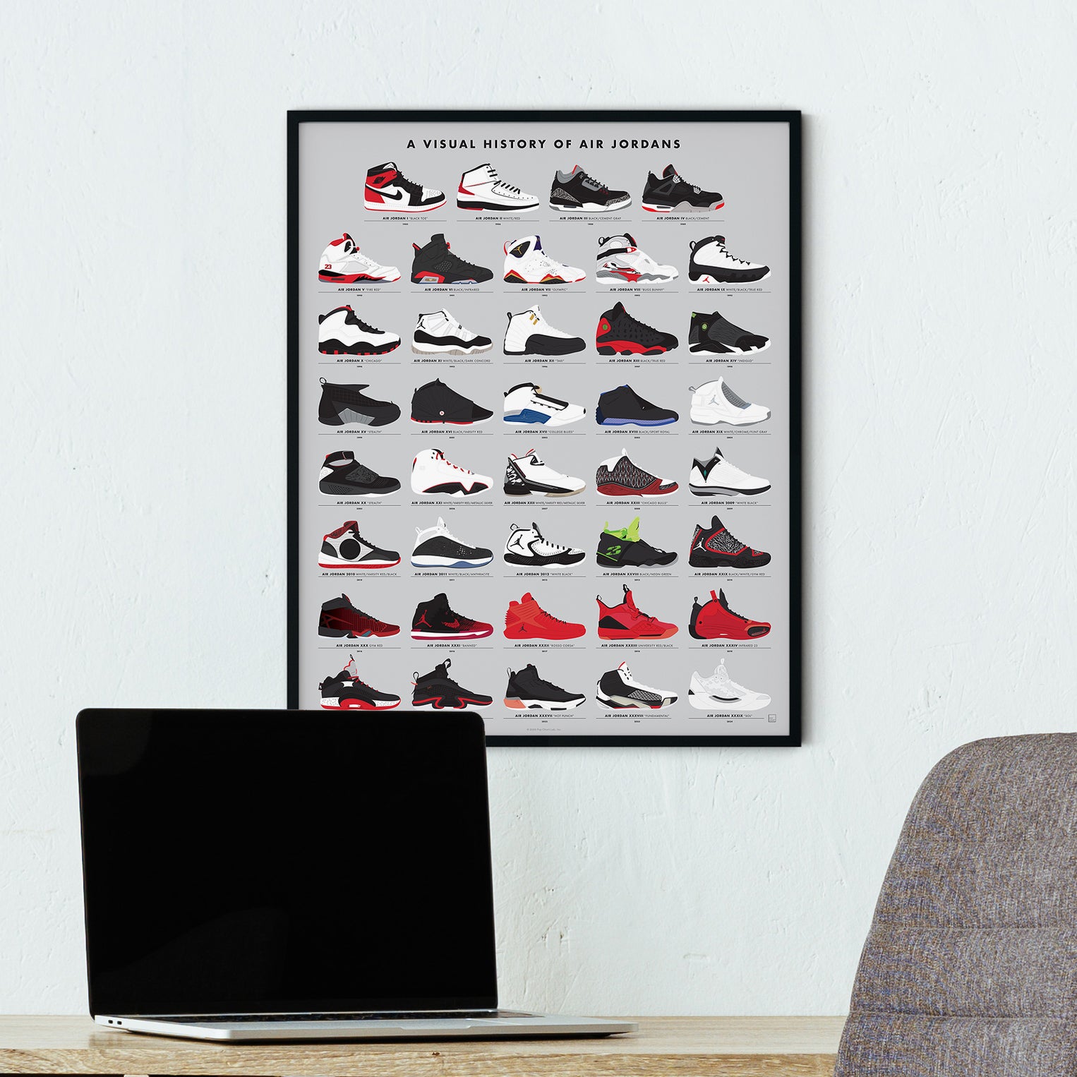 A Visual History of Air Jordans – Pop Chart