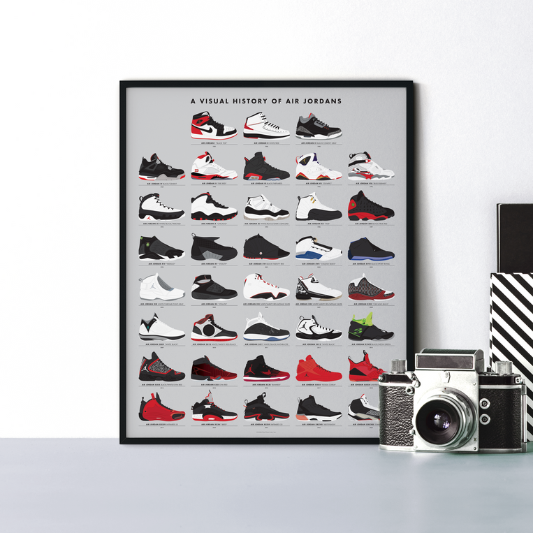 A Visual History of Air Jordans