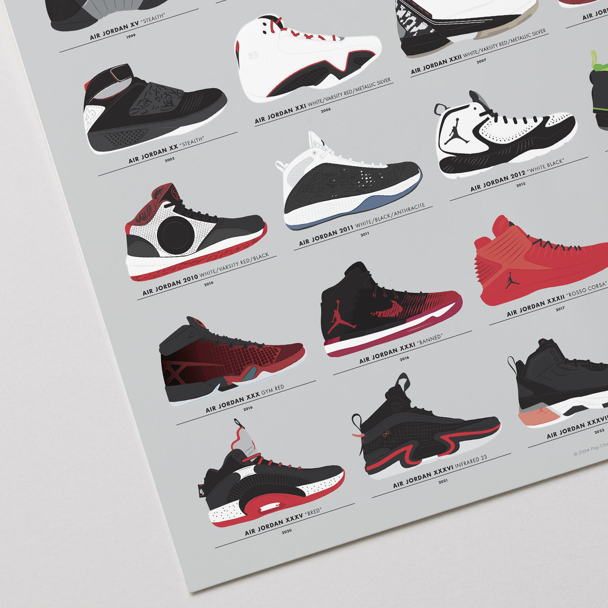 A Visual History of Air Jordans print, close-up detail view