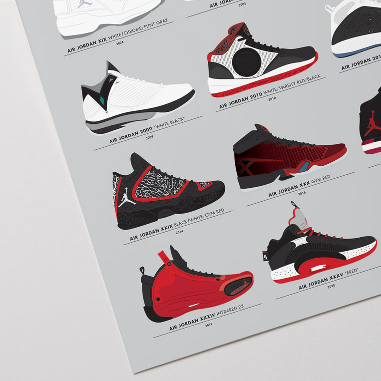 A Visual History of Air Jordans