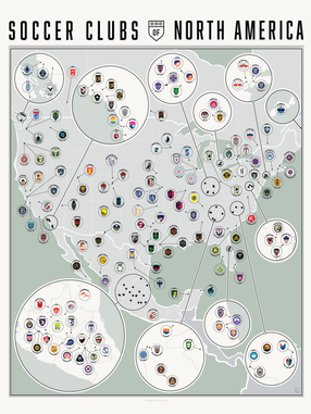 Soccer Clubs of North America