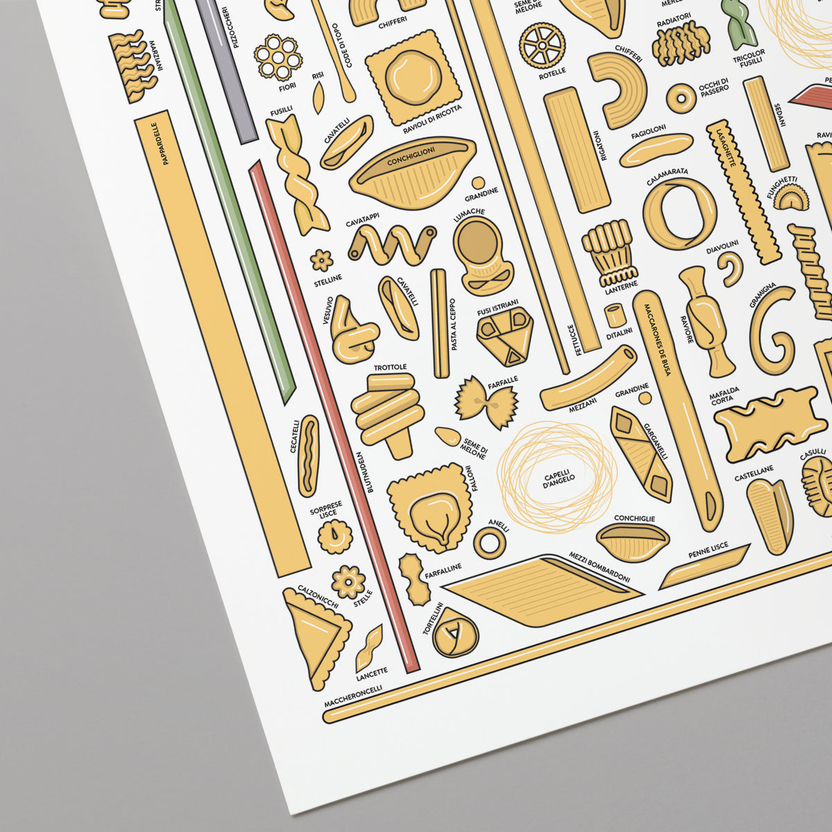 The Permutations of Pasta print, close-up detail view