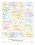 Poster diagramming famous novel opening lines as color-coded sentence diagrams.