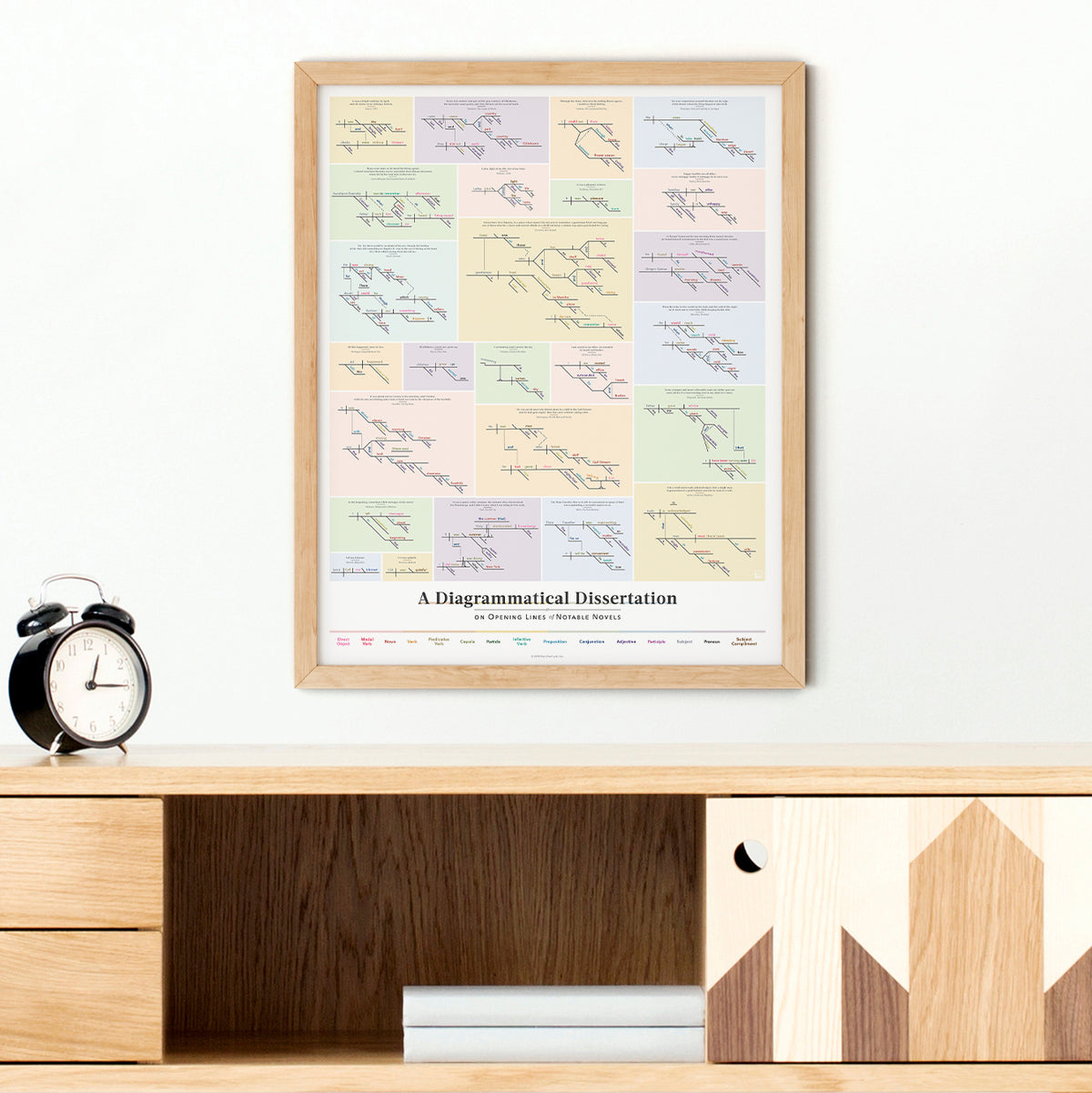 A Diagrammatical Dissertation on Opening Lines of Notable Novels v2.0 print, detail view
