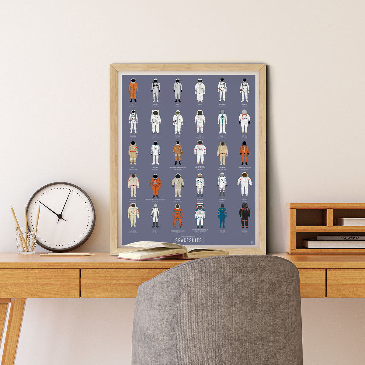 A Visual Compendium of Spacesuits