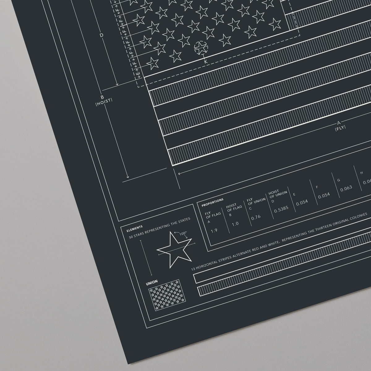 Blueprint of the Flag of the United States