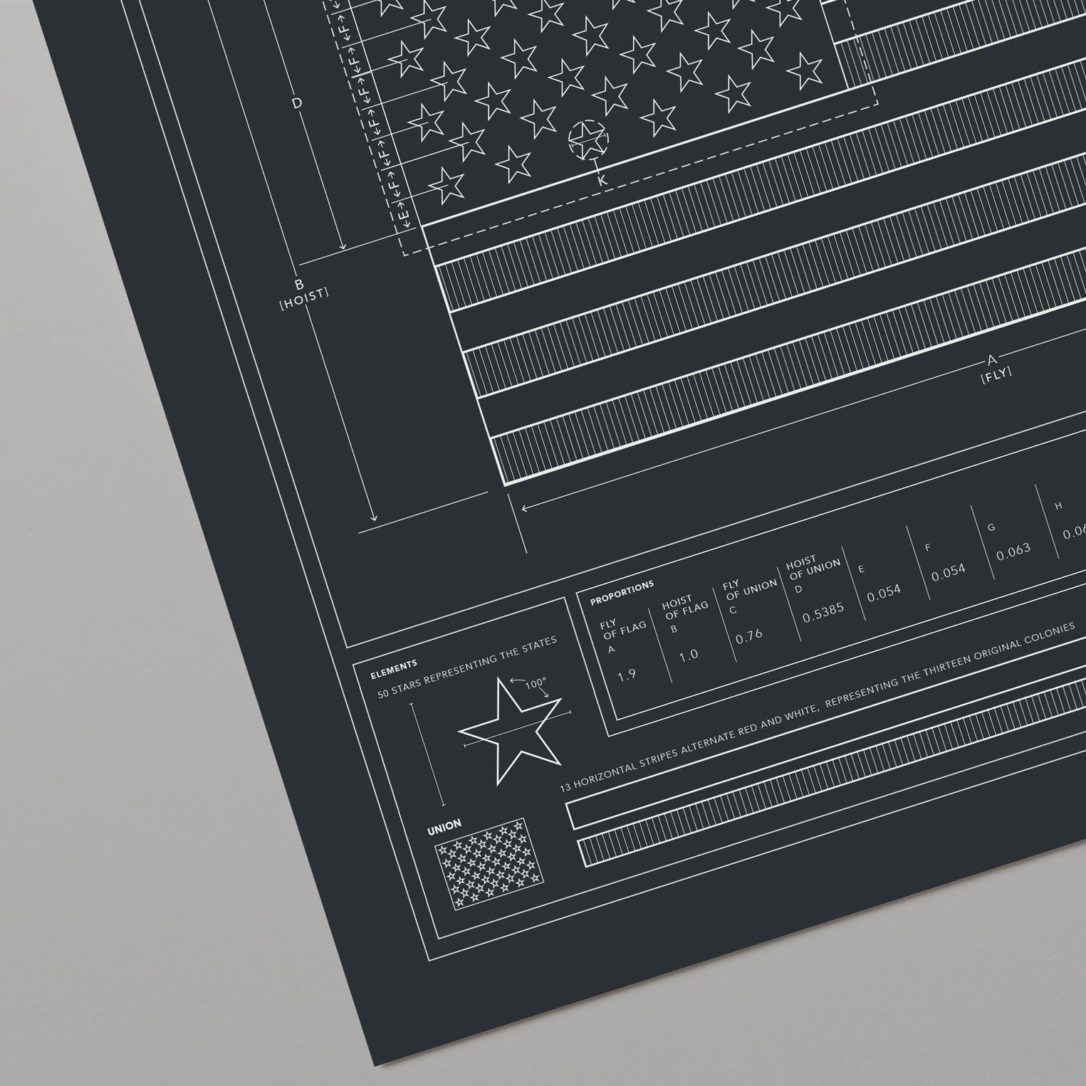 Blueprint of the Flag of the United States – Pop Chart