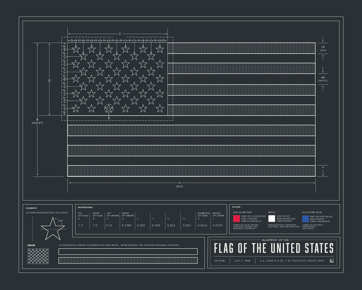 Blueprint of the Flag of the United States