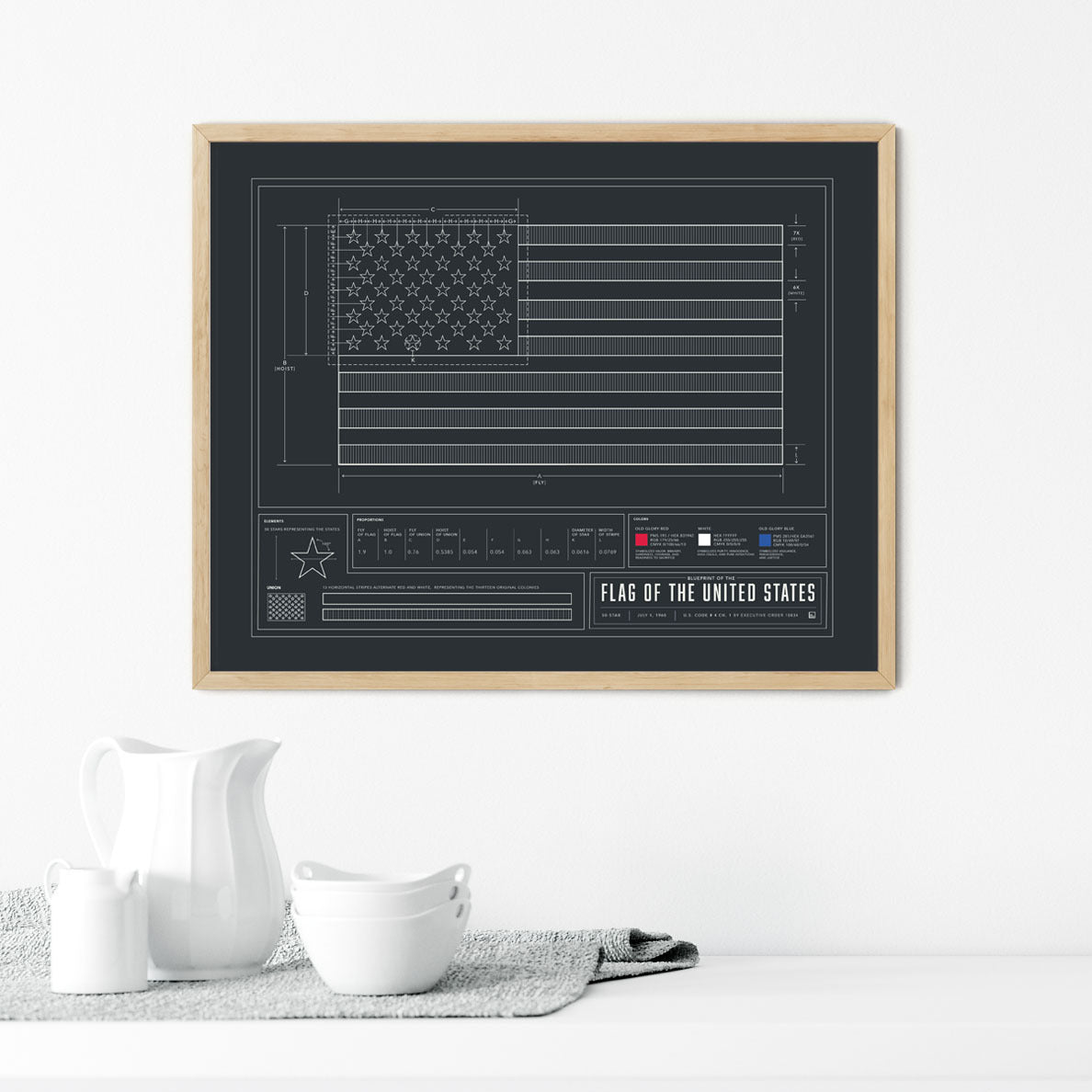 Blueprint of the Flag of the United States