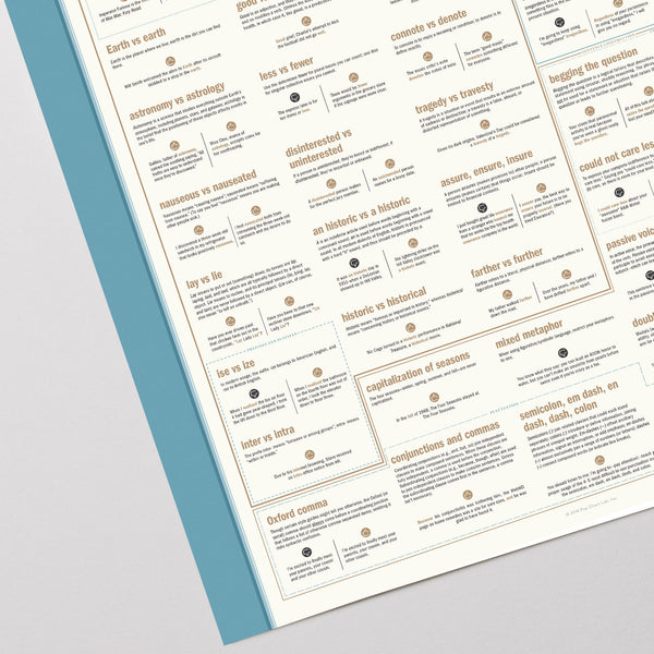 A Prescriptivist's Guide to Common Issues in English Usage – Pop Chart