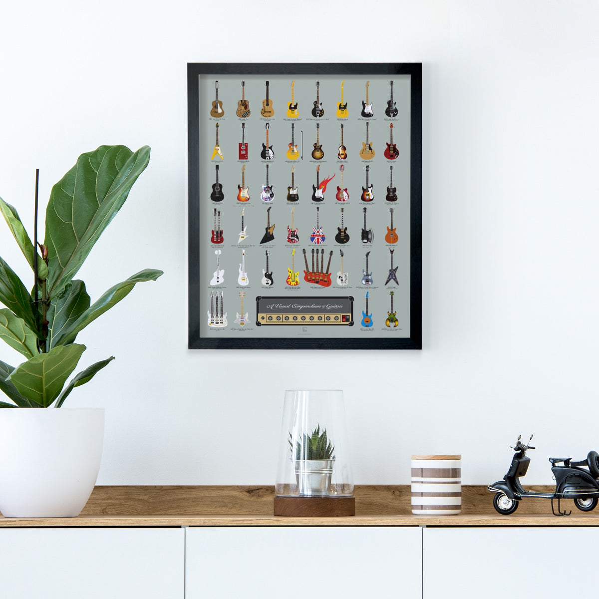 A Visual Compendium of Guitars