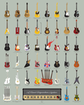 A Visual Compendium of Guitars