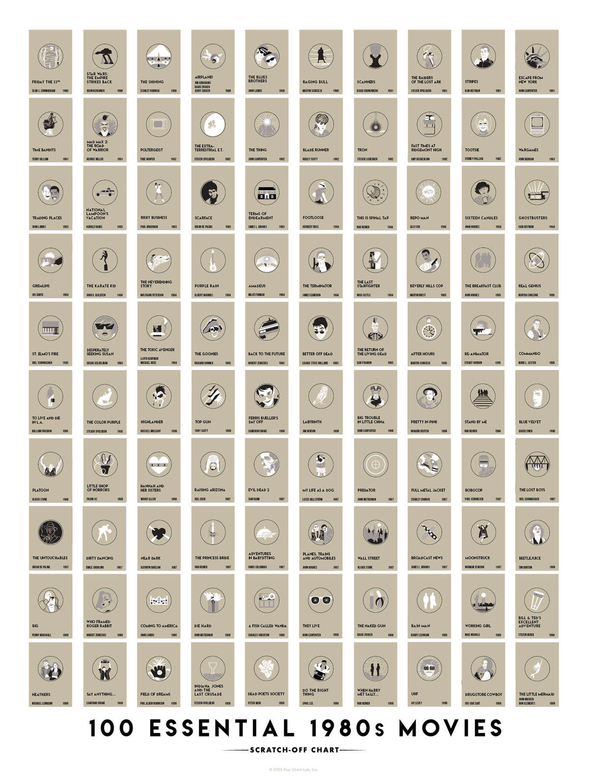Essential 1980s Movies Scratch-Off Chart