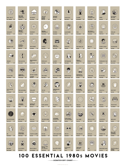 Essential 1980s Movies Scratch-Off Chart