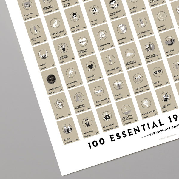 Essential 1980s Movies ScratchOff Chart Pop Chart