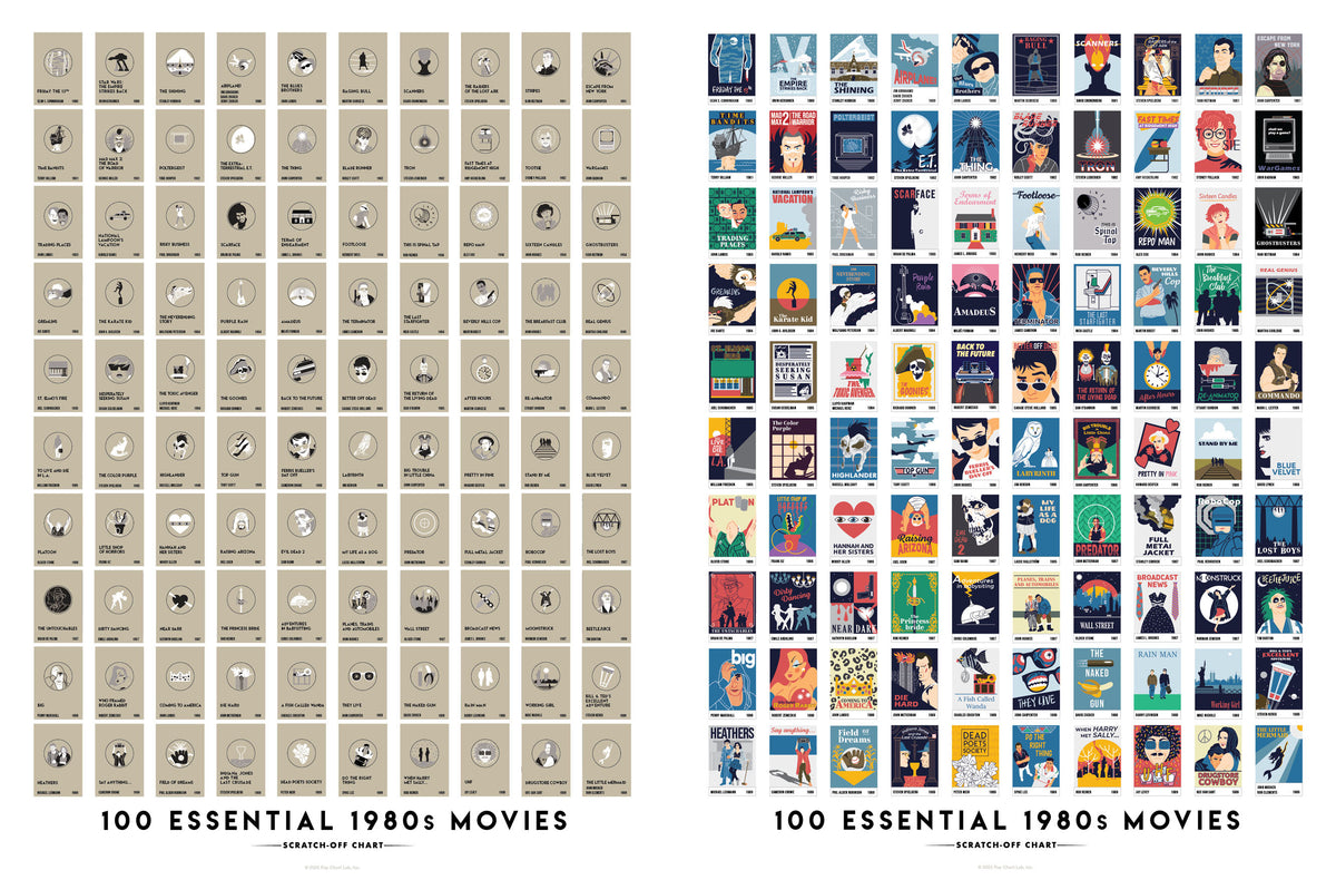 Essential 1980s Movies Scratch-Off Chart
